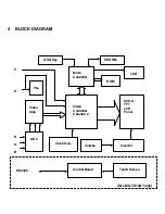 Preview for 8 page of Sanyo LMU-TK12A Service Manual