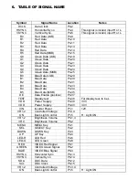 Preview for 10 page of Sanyo LMU-TK12A Service Manual