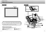 Предварительный просмотр 3 страницы Sanyo LMU-TK29C1 User Manual