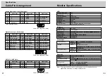 Предварительный просмотр 30 страницы Sanyo LMU-TK29C1 User Manual