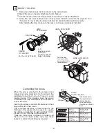 Preview for 9 page of Sanyo LNS-W32 - Wide-angle Lens - 22.3 mm Replacement Procedure