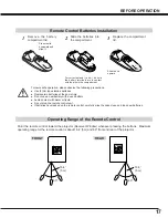 Preview for 17 page of Sanyo LV-7300 Owner'S Manual