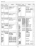 Preview for 8 page of Sanyo M-X820K Service Manual