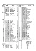 Предварительный просмотр 15 страницы Sanyo M-X920LU Service Manual