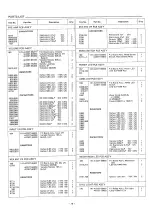 Preview for 19 page of Sanyo M-X920LU Service Manual