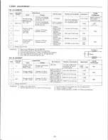 Preview for 12 page of Sanyo M9998 Service Manual