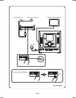 Предварительный просмотр 4 страницы Sanyo MAJ-R70 Instruction Manual