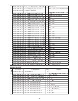 Preview for 12 page of Sanyo MCD-DV595M/XE Service Manual