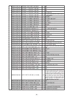 Preview for 13 page of Sanyo MCD-DV595M/XE Service Manual