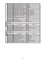 Preview for 15 page of Sanyo MCD-DV595M/XE Service Manual