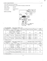 Предварительный просмотр 4 страницы Sanyo MCD-S660F Service Manual