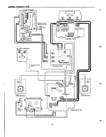 Preview for 16 page of Sanyo MCD-S735F Service Manual