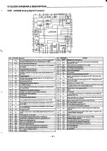 Preview for 9 page of Sanyo MCD-s900F Service Manual