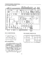 Предварительный просмотр 10 страницы Sanyo MCD-S920F Service Manual