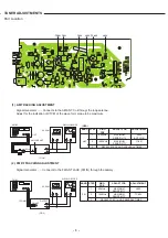 Предварительный просмотр 4 страницы Sanyo MCD-S935F Service Manual