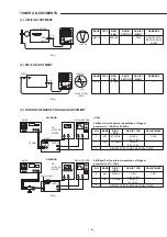 Предварительный просмотр 5 страницы Sanyo MCD-S935F Service Manual