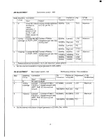 Preview for 4 page of Sanyo MCD-X75L Service Manual