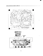 Preview for 17 page of Sanyo MCD-X75L Service Manual