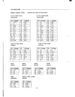 Preview for 20 page of Sanyo MCD-X75L Service Manual