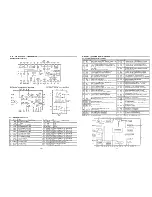 Preview for 11 page of Sanyo MCD-Z100F Service Manual