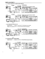 Preview for 3 page of Sanyo MCD-Z110F Service Manual