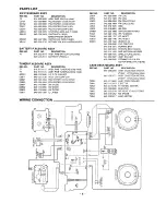 Preview for 7 page of Sanyo MCD-Z110F Service Manual