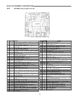 Preview for 10 page of Sanyo MCD-Z120 Service Manual