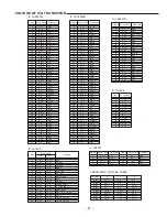 Preview for 12 page of Sanyo MCD-Z120 Service Manual