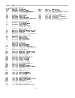 Предварительный просмотр 7 страницы Sanyo MCD-Z12F Service Manual Supplement