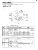 Предварительный просмотр 8 страницы Sanyo MCD-Z150F Service Manual