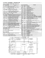 Предварительный просмотр 18 страницы Sanyo MCD-Z150F Service Manual