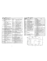 Предварительный просмотр 12 страницы Sanyo MCD-Z155F Service Manual