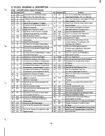 Preview for 13 page of Sanyo MCD-Z160F Service Manual