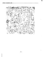 Preview for 20 page of Sanyo MCD-Z160F Service Manual