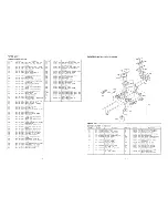 Предварительный просмотр 13 страницы Sanyo MCD-Z16F Service Manual