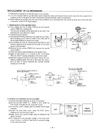 Preview for 6 page of Sanyo MCD-Z18F Service Manual