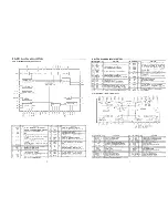 Preview for 15 page of Sanyo MCD-Z18F Service Manual