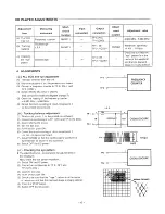 Предварительный просмотр 7 страницы Sanyo MCD-Z1F Service Manual