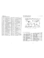 Предварительный просмотр 14 страницы Sanyo MCD-Z1F Service Manual