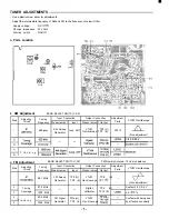 Предварительный просмотр 8 страницы Sanyo MCD-Z250F Service Manual