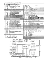 Предварительный просмотр 18 страницы Sanyo MCD-Z250F Service Manual