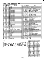 Предварительный просмотр 20 страницы Sanyo MCD-Z250F Service Manual