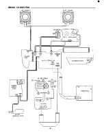 Предварительный просмотр 21 страницы Sanyo MCD-Z250F Service Manual