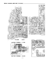 Предварительный просмотр 29 страницы Sanyo MCD-Z250F Service Manual