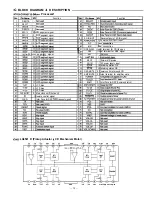 Предварительный просмотр 13 страницы Sanyo MCD-Z260F Service Manual