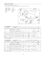 Предварительный просмотр 4 страницы Sanyo MCD-Z3F Service Manual