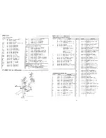 Предварительный просмотр 12 страницы Sanyo MCD-Z3F Service Manual