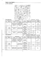 Предварительный просмотр 3 страницы Sanyo MCD-Z530F Service Manual