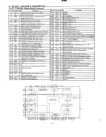 Предварительный просмотр 12 страницы Sanyo MCD-Z530F Service Manual