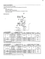 Предварительный просмотр 4 страницы Sanyo MCD-ZI00 AU Service Manual